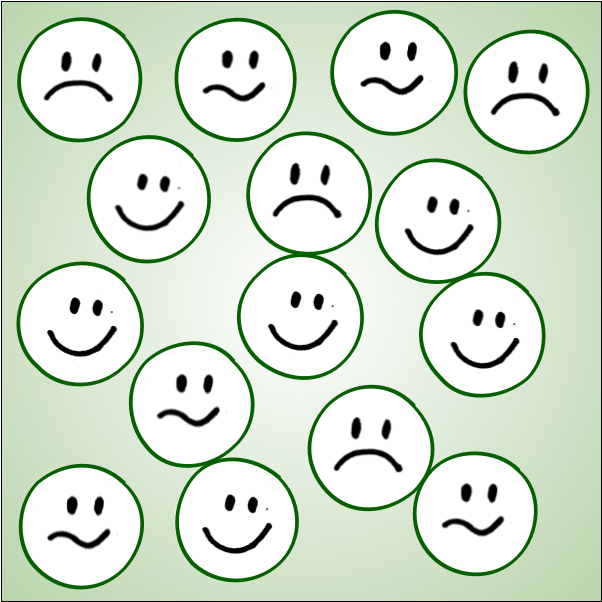 Lachender, trauriger, ok Smiley